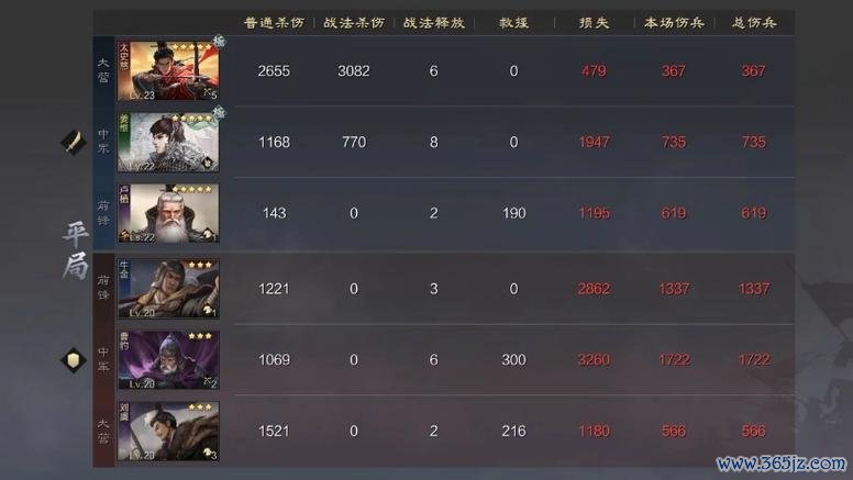 战损是什么意思最全游戏攻略解说_战损是什么意思最新游戏技巧通关