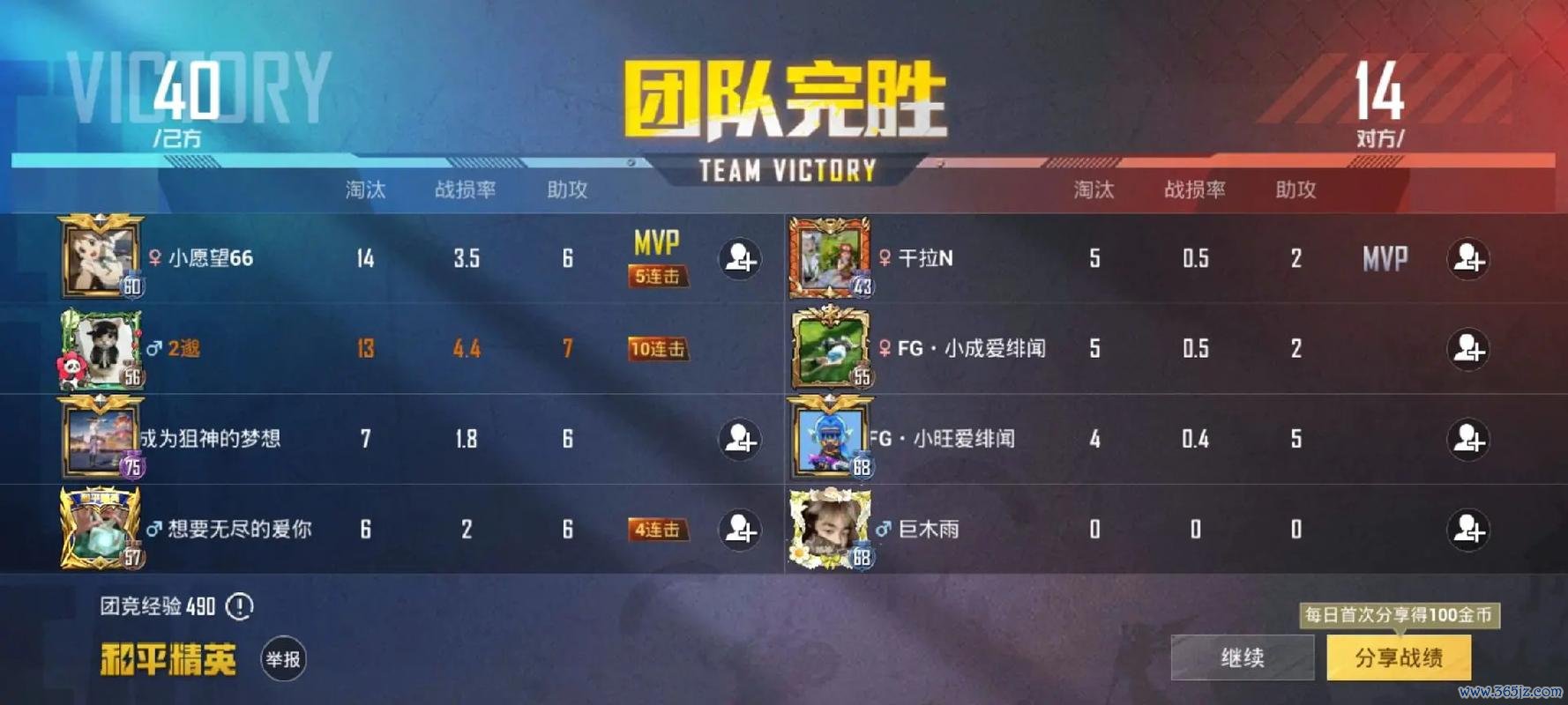 战损率最全游戏攻略解说_战损率最新游戏技巧通关