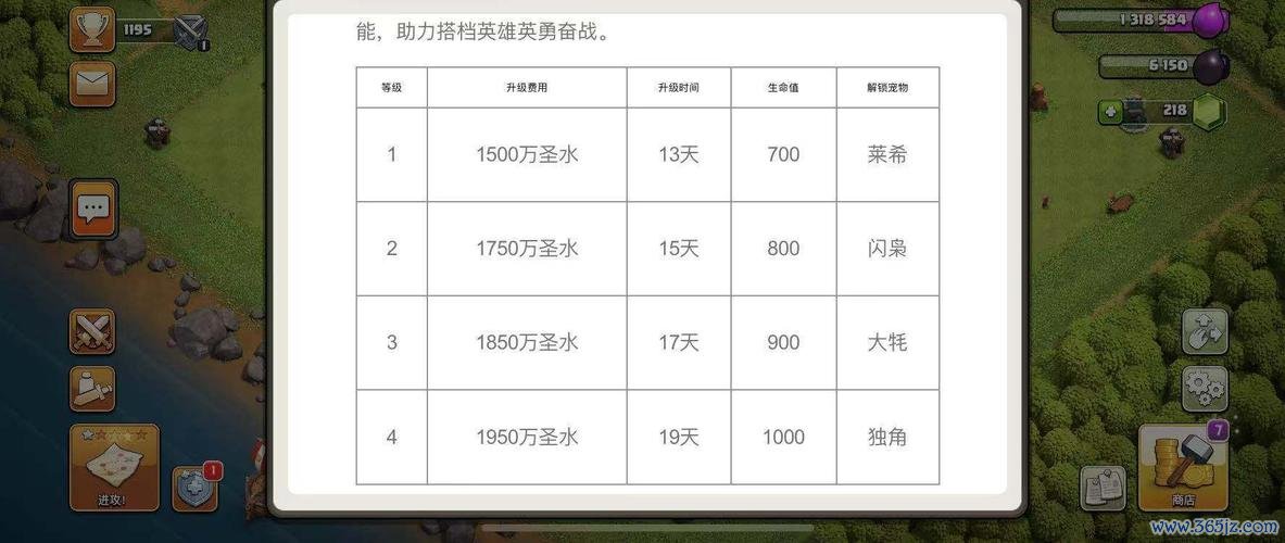 战宠全方面攻略解说_战宠最新技巧助力通关