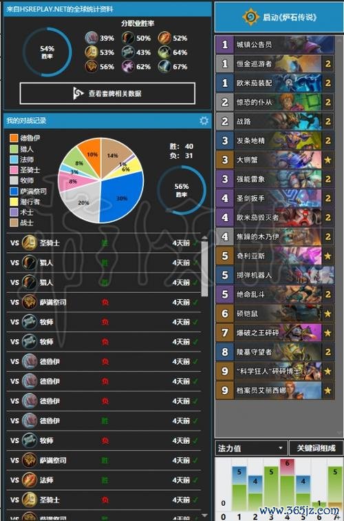 战士卡组最全游戏攻略解说_战士卡组最新游戏技巧通关