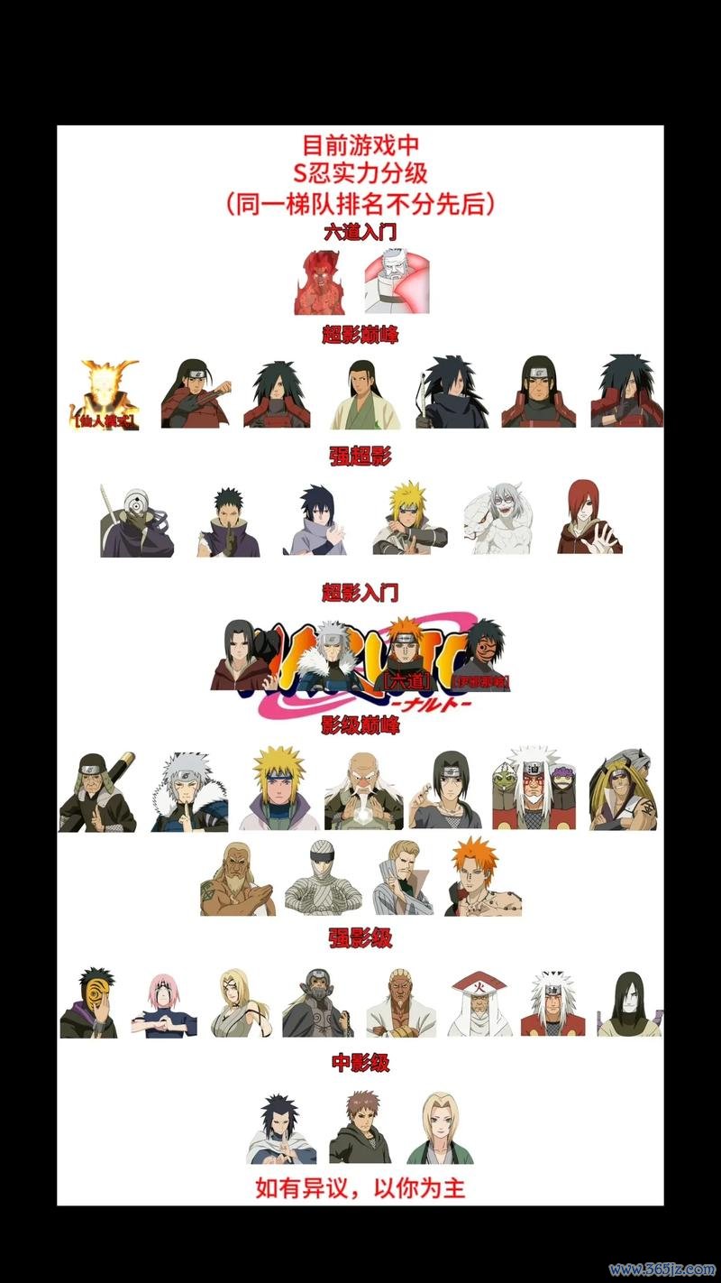 战力排行榜最全游戏攻略解说_战力排行榜最新游戏技巧通关