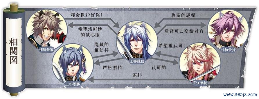 战刻夜想曲最全游戏攻略解说_战刻夜想曲最新游戏技巧通关