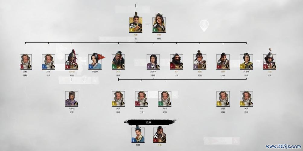 战争类游戏全流程攻略指南_战争类游戏实用战术技巧汇总