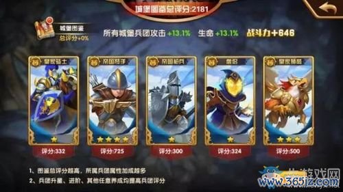 战争之地全流程攻略秘籍_战争之地高阶玩法解析