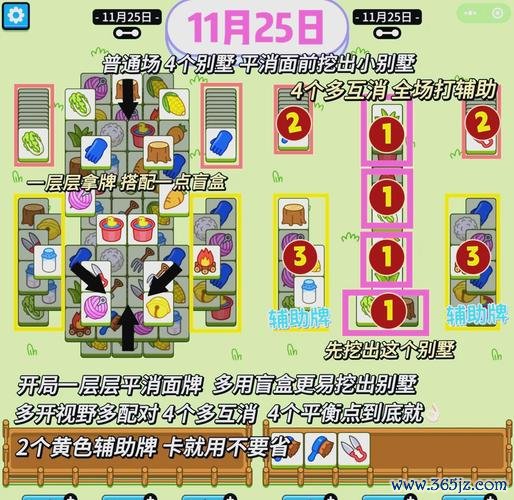 我要看动画片最全游戏攻略解说_我要看动画片最新游戏技巧通关