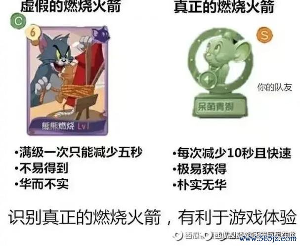 我的汤姆猫最全游戏攻略解说_我的汤姆猫最新游戏技巧通关