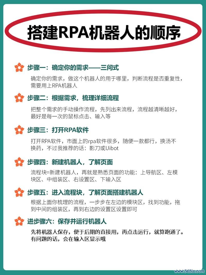 我的机器人全方面攻略指引_我的机器人最新技巧助你轻松通关