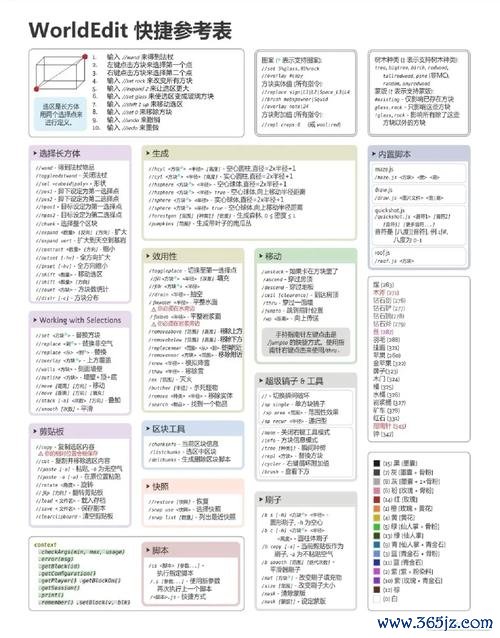我的世界颜色符号全解析与巧妙运用技巧