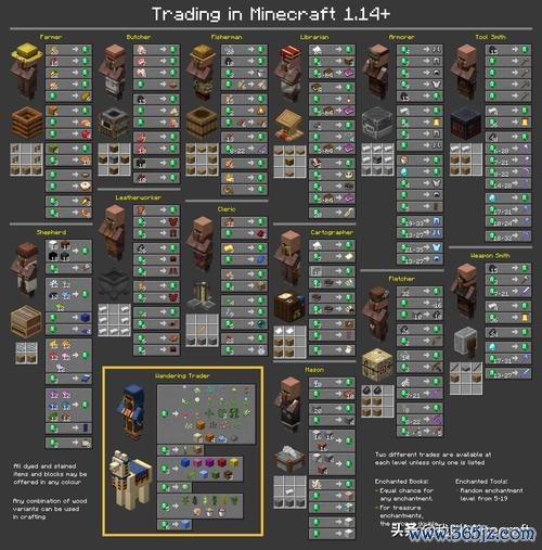 我的世界网页版新手入门到精通攻略_我的世界网页版最新玩法技巧全解