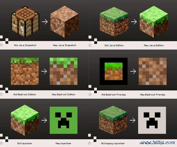 我的世界电影最全游戏攻略解说_我的世界电影最新游戏技巧通关