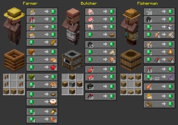 我的世界村民交易最全攻略解说_我的世界村民交易最新技巧通关