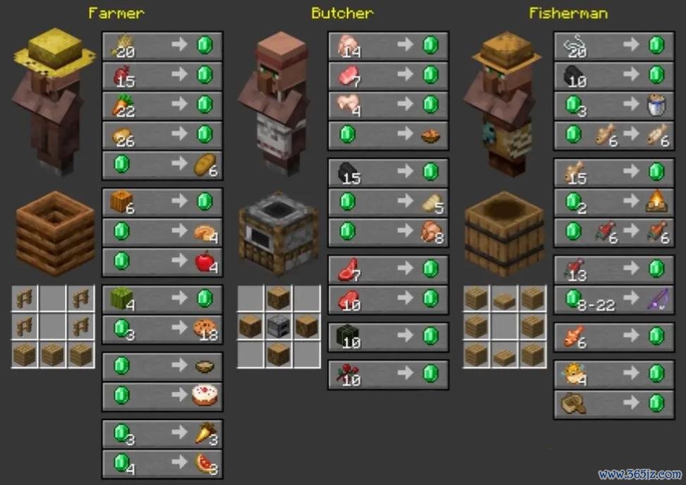 我的世界村民交易最全攻略解说_我的世界村民交易最新技巧通关