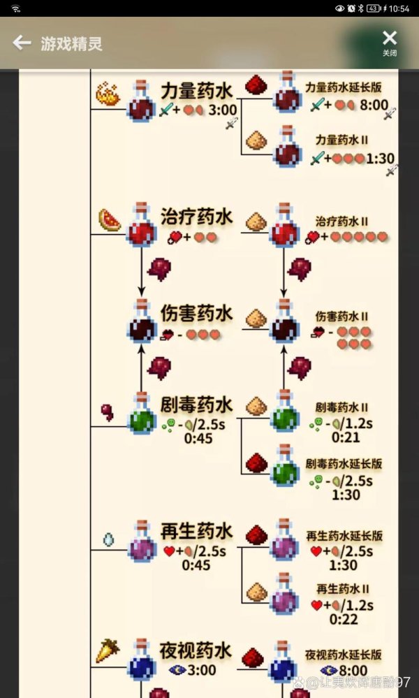 我的世界力量药水最全游戏攻略解说_我的世界力量药水最新游戏技巧通关