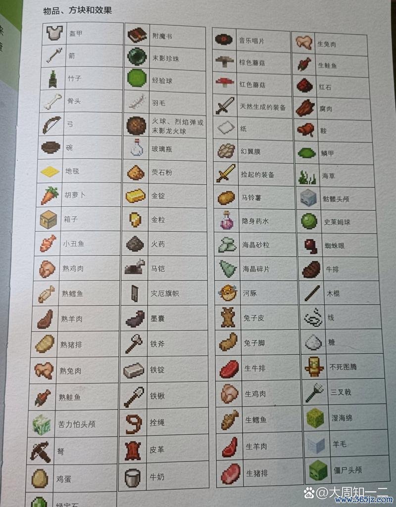 我的世界最新版最全生存指南_我的世界最新版高效资源采集与建筑攻略