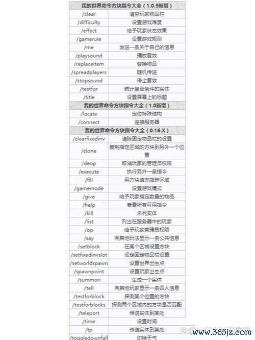 我的世界指令方块最全游戏攻略解说_我的世界指令方块最新游戏技巧通关