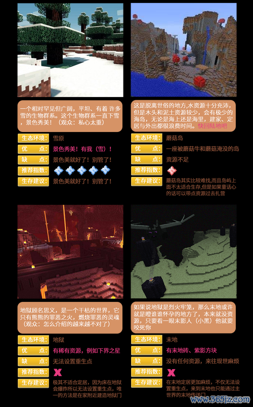 我的世界手机版新手入门到高手进阶攻略_最新玩法技巧全解析