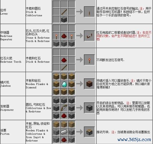 我的世界天气游戏攻略全解析_我的世界天气最新技巧助通关