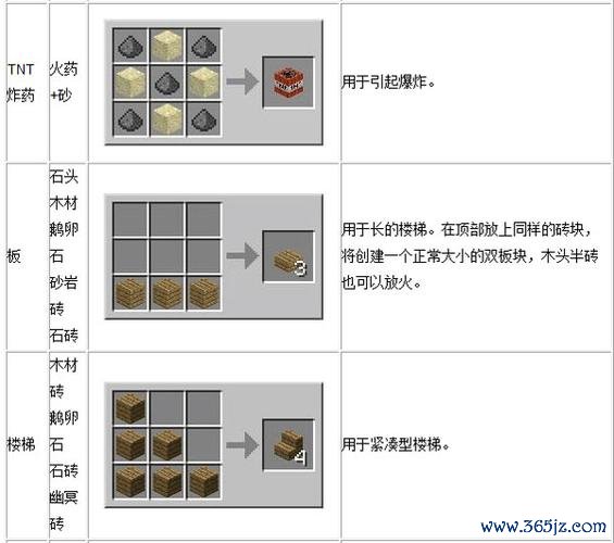 我的世界天气游戏攻略全解析_我的世界天气最新技巧助通关