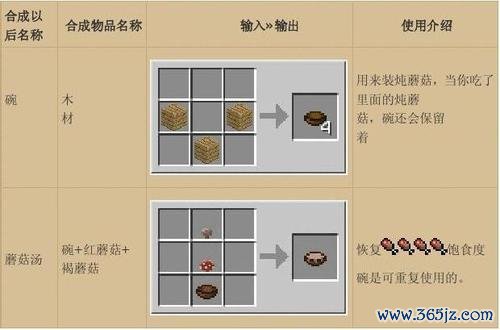 我的世界天亮指令全解攻略_天亮指令最新技巧轻松通关
