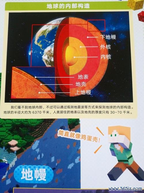 我的世界地球最全游戏攻略解说_我的世界地球最新游戏技巧通关