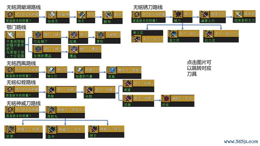 我的世界合成表最全合成攻略解说_我的世界合成表最新技巧通关