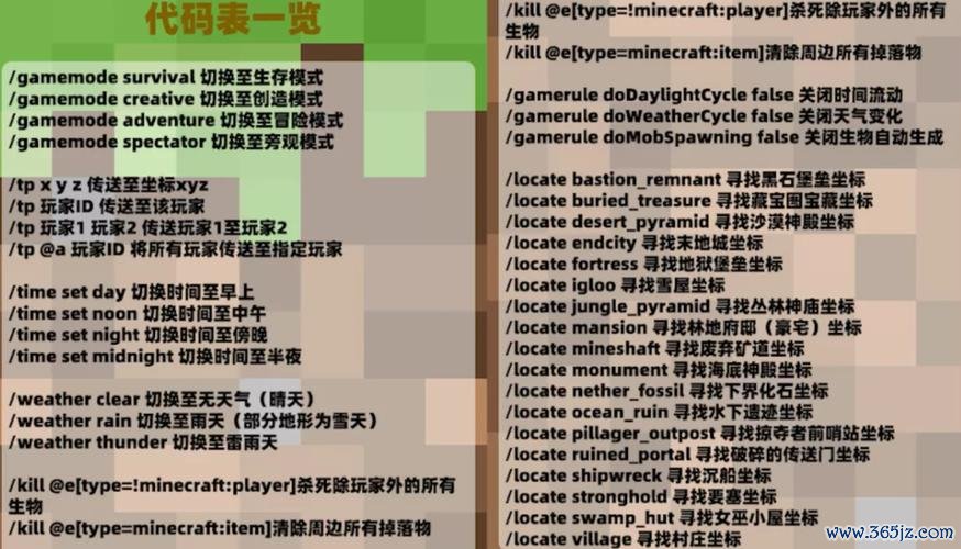 我的世界代码全攻略_最新技巧与通关秘籍