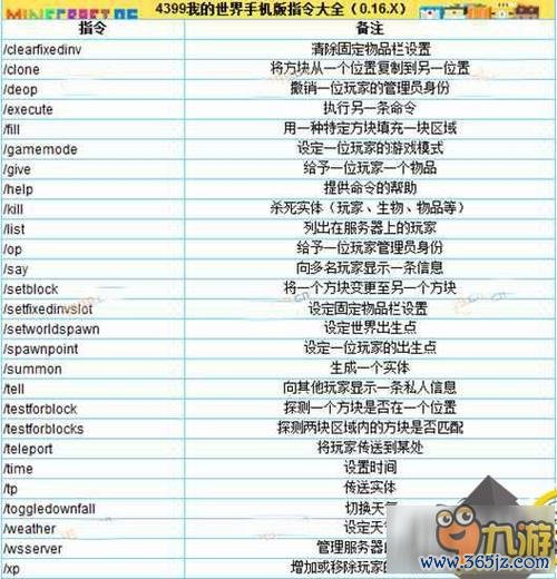 我的世界代码全攻略_最新技巧与通关秘籍