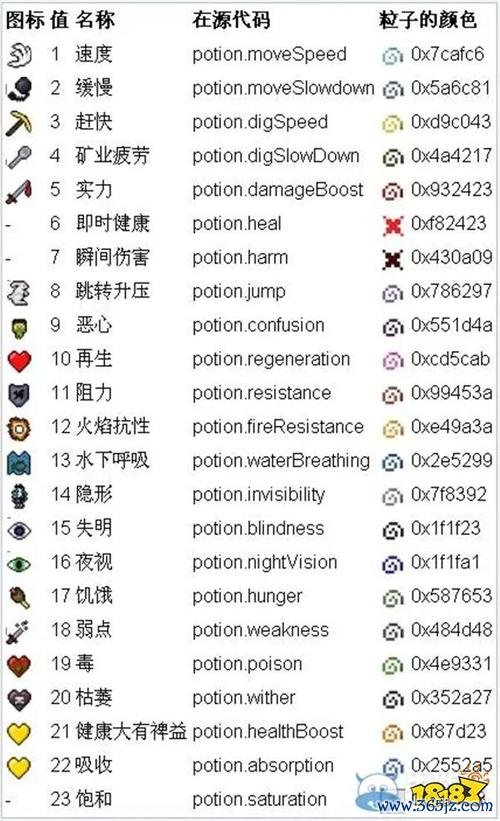 我的世界下雨指令全解_我的世界下雨指令使用技巧