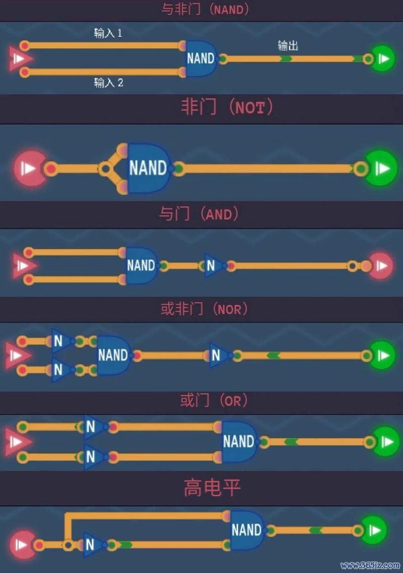 我玩游戏最全攻略解说_我玩游戏最新技巧通关