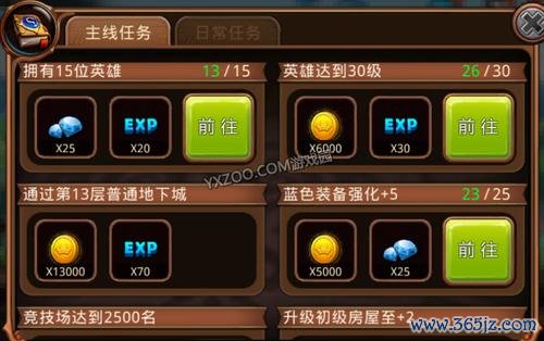 我是国王全流程攻略解说_我是国王最新玩法技巧通关