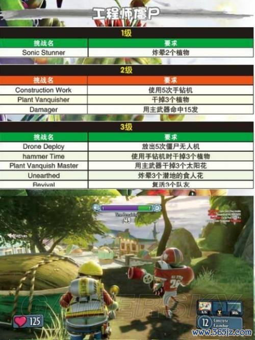 我们的战争最全游戏攻略解说_我们的战争最新游戏技巧通关