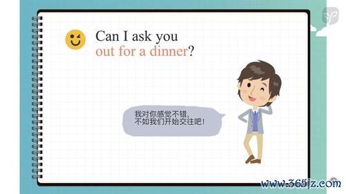 我们交往吧最全游戏攻略解说_我们交往吧最新游戏技巧通关