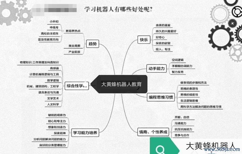 我不是机器人游戏攻略全解析_我不是机器人最新玩法技巧