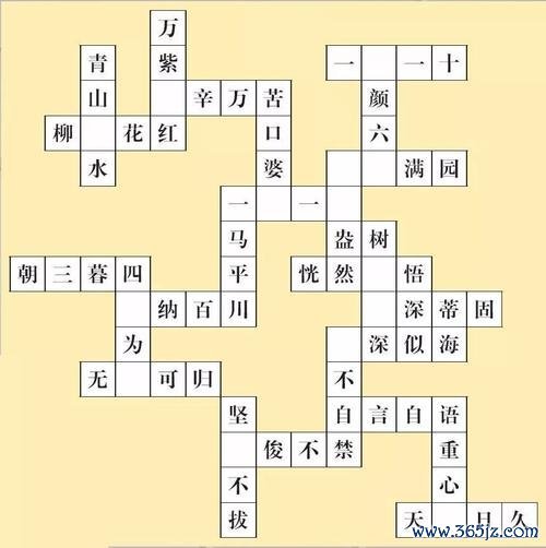 成语游戏闯关最全攻略解说_成语游戏闯关最新技巧通关