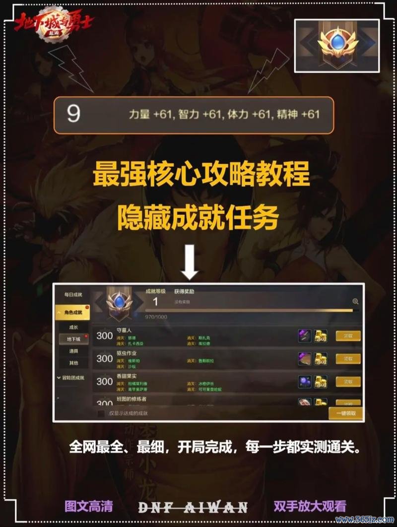 成就系统最全游戏攻略解说_成就系统最新游戏技巧通关