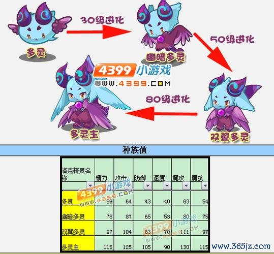 意志紫灵最全游戏攻略解说_意志紫灵最新游戏技巧通关