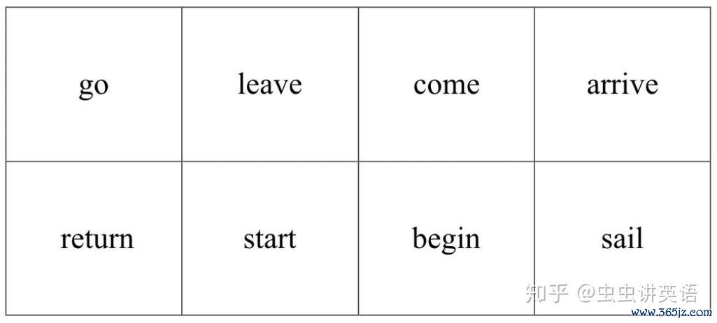 想将来最全游戏攻略解说_想将来最新游戏技巧通关
