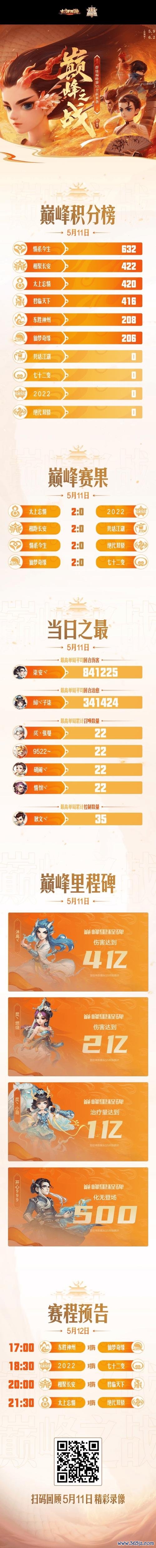 情系今生最全游戏攻略解说_情系今生最新游戏技巧通关