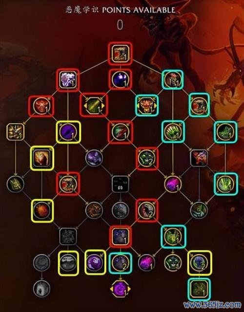 恶魔术最全游戏攻略解说_恶魔术最新游戏技巧通关