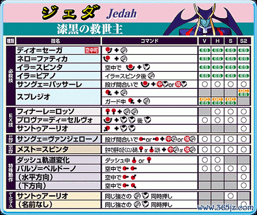 恶魔战士最全游戏攻略解说_恶魔战士最新游戏技巧通关