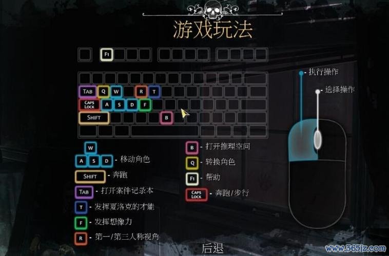 恶魔学院最全游戏攻略解说_恶魔学院最新游戏技巧通关