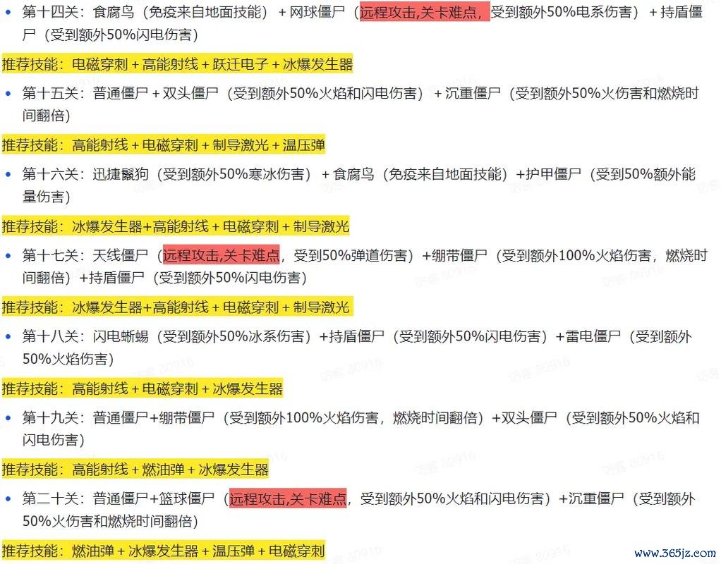 恶搞游戏最全攻略解说_恶搞游戏最新技巧通关