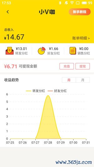 小V咖app_小V咖安卓版下载