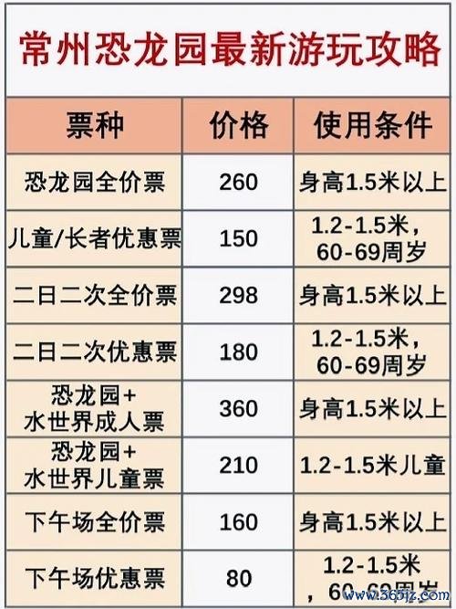 恐龙工厂全流程攻略解析_恐龙工厂实用技巧助通关