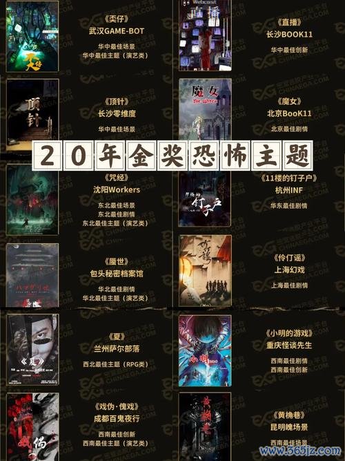 恐怖密室最全游戏攻略解说_恐怖密室最新游戏技巧通关