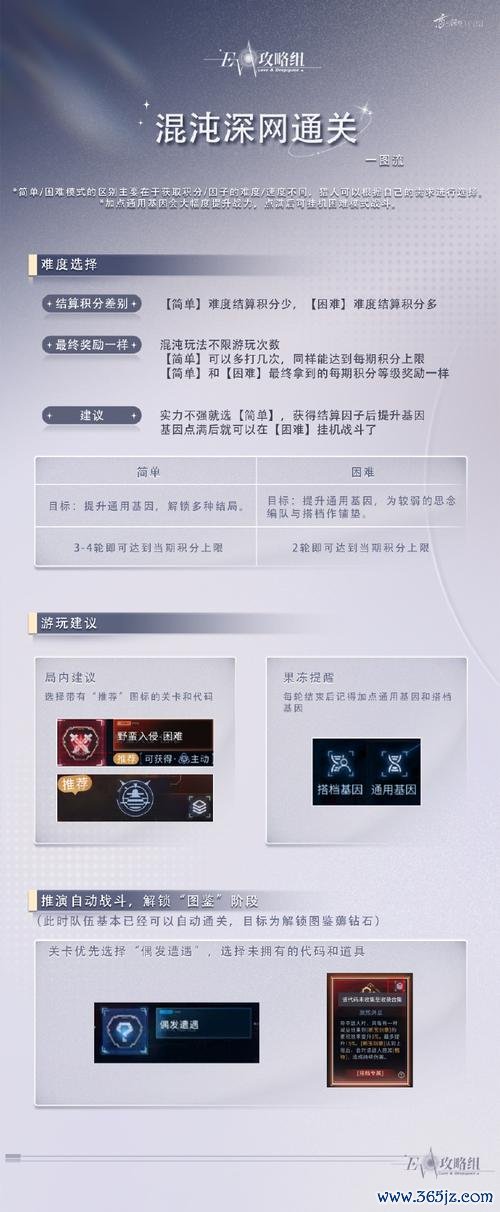 恋与最全游戏攻略解说_恋与最新游戏技巧通关