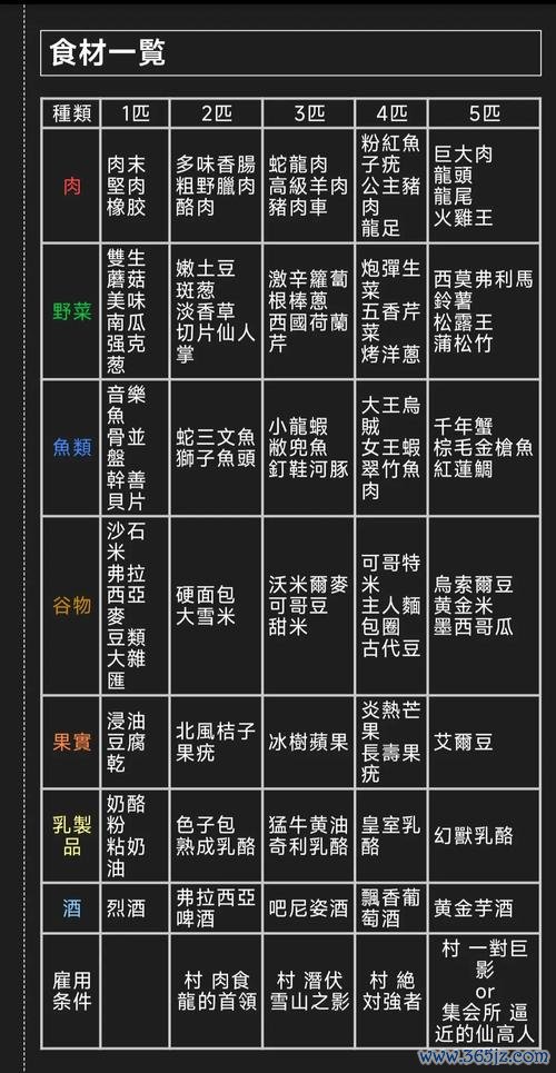 怪物猎人2g新手入门到高手进阶攻略_怪物猎人2g最新技巧全解析
