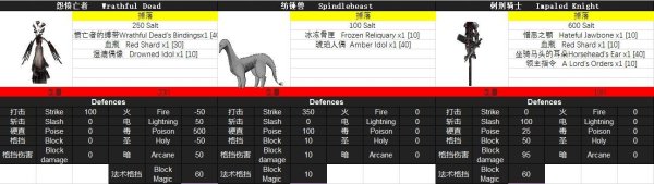 怪物朋友全流程攻略技巧_怪物朋友最新通关秘籍