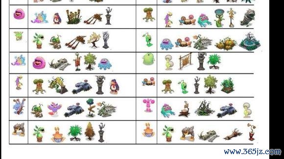 怪物合唱团最全游戏攻略解说_怪物合唱团最新游戏技巧通关