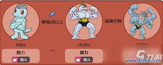 怪力种族值最全游戏攻略解说_怪力种族值最新游戏技巧通关